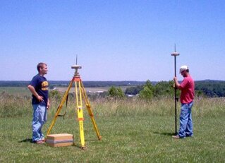 land surveying